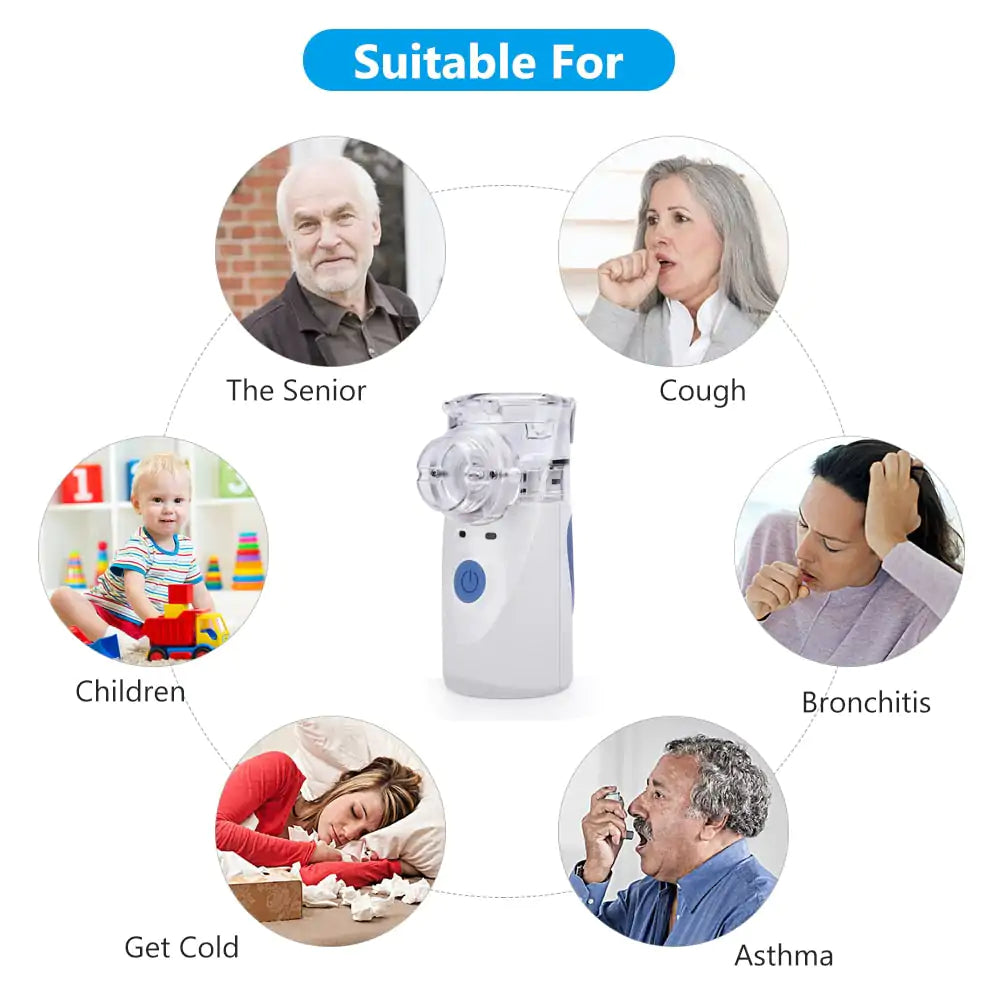 Nebu-Buddy™ - Best-selling Portable Mini Handheld Nebulizer